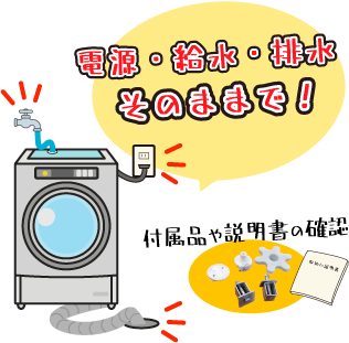 ドラム式洗濯機の状態と付属品