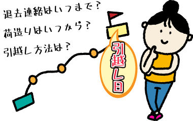 引越し日に合わせてスケジュールを計画するイラスト