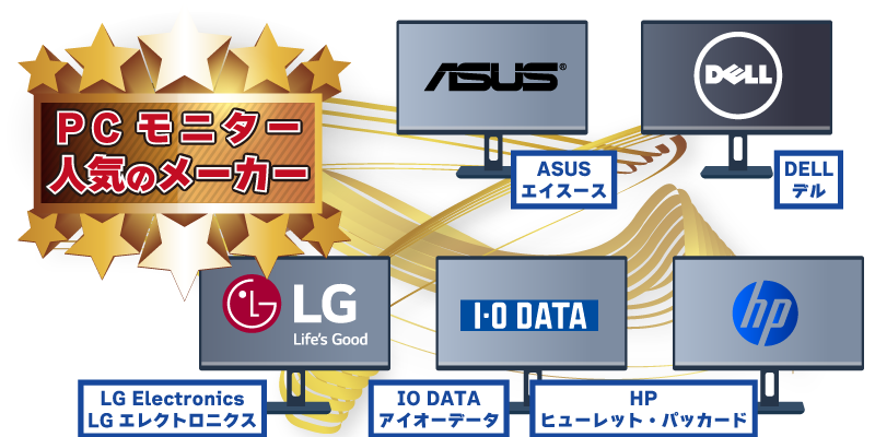 PCモニター人気の機種メーカー